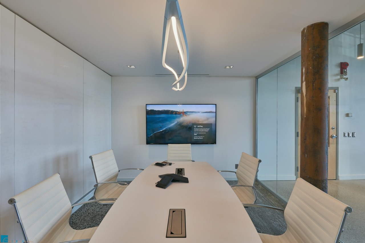 ABM Research: Boardroom